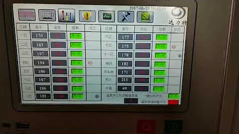 EVA TSE-65  Twin Screw Extruder of Underwater Pell...