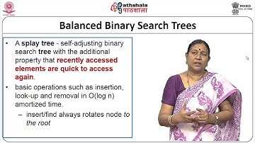 Balanced Binary Search Trees and AVL Trees