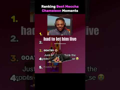 Ranking Best Meccha Chameleon Moments Part 40
