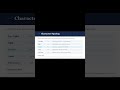 PowerPoint Tips! Home tab font option - part I #digitalskills #windows #skillstruct