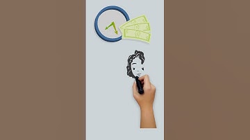 What is the net present value of your future cashflows or investments? What