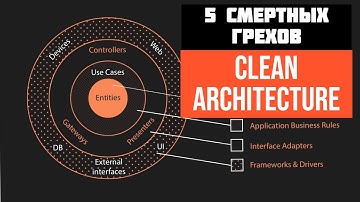 5 Недостатков Clean Architecture