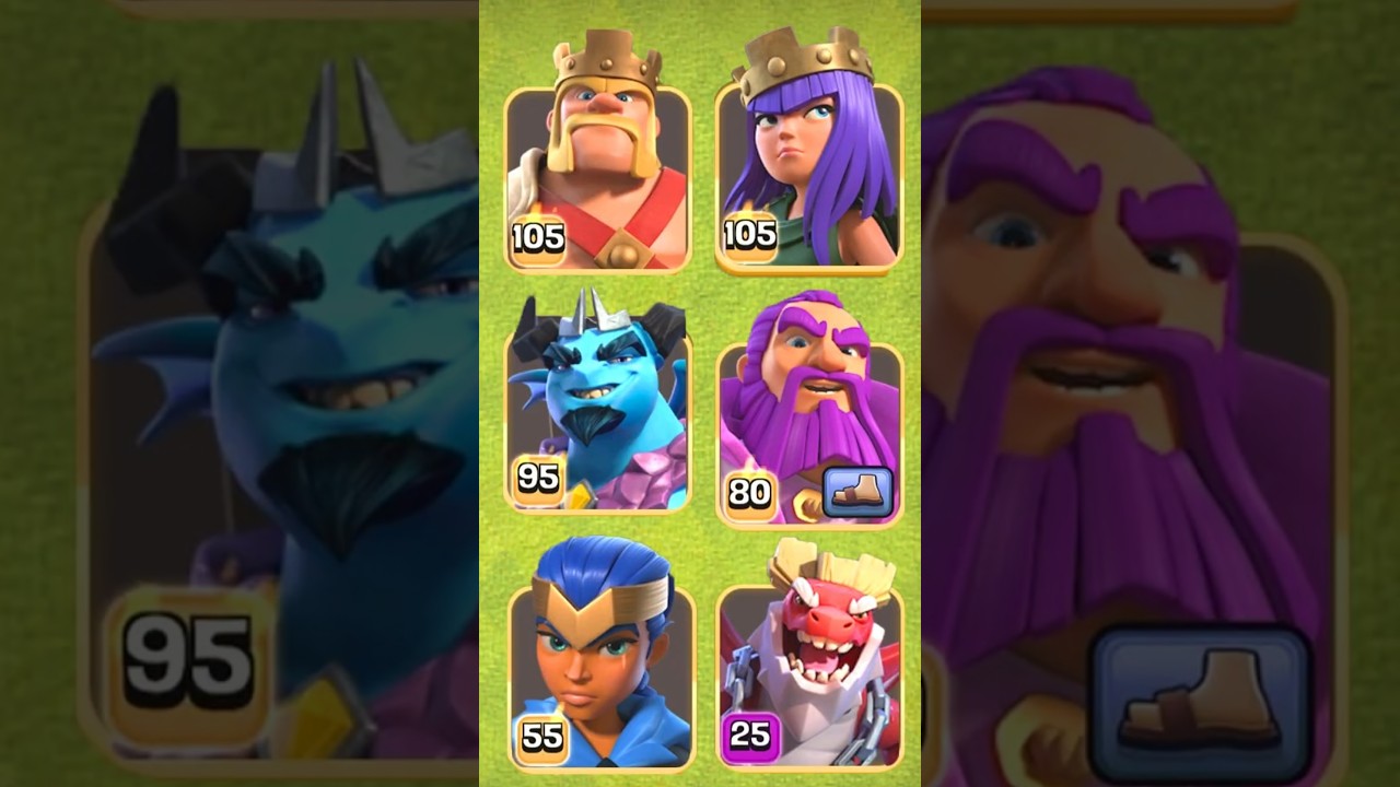 TOP 4 Heroes for Defense  