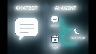 How AI Agents Can Grow Your Small Business (Without Hiring More Staff)
