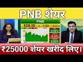 Pnb share letest news  pnb share next target  punjab national bank share anelysis today