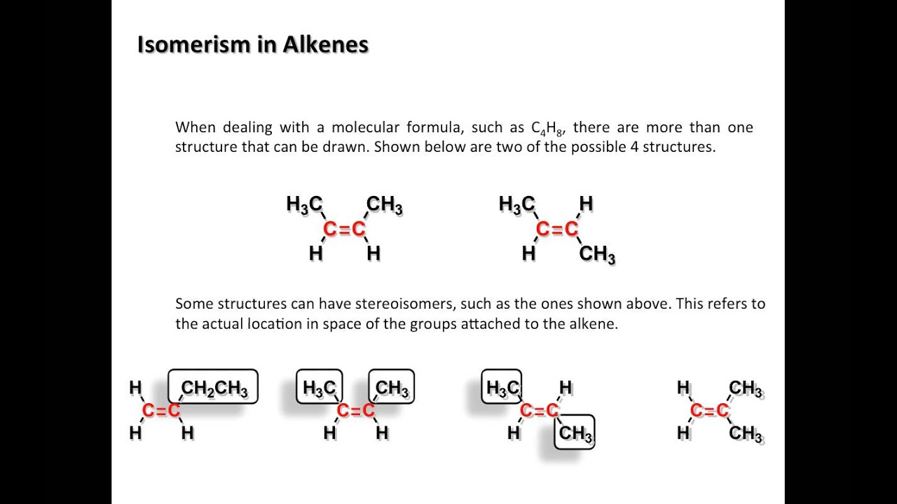 Alkene Isomers YouTube Alkene Isomers YouTube