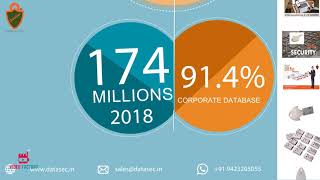 Motion Graphics promotional video for a data security solution provider