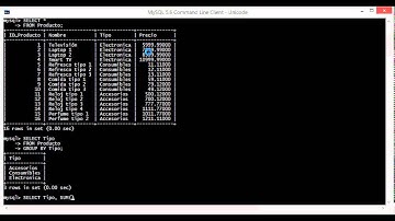 4. Curso en SQL: Cláusula GROUP BY y ORDER BY en MySQL.