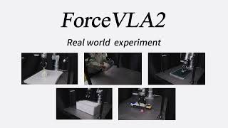 ForceVLA2 real world experiment