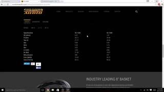 How to Design A Subwoofer Box Using WinISD Pro