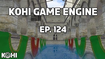 Handling Negative Scale (Winding) and Starting Viewports (Kohi Ep. 124, Live Stream 2023.08.10)