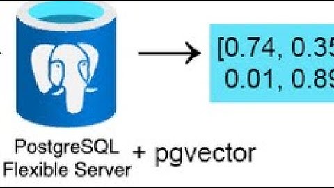 Using pgvector with PostgreSQL on Azure