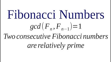 Fibonacci Numbers are Relatively Prime