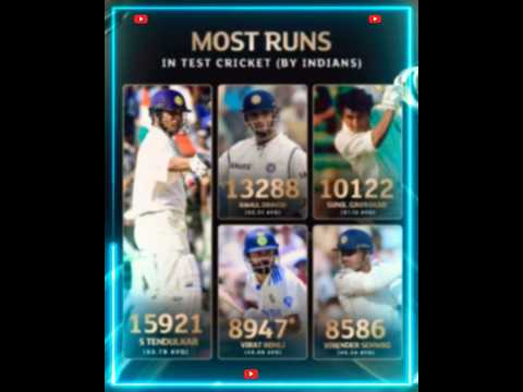 Most runs by
