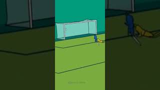 ❓Угадай футболиста #football #russia #armenia #goals #edit #telegram