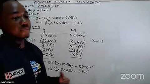 AFM  Corporate Valuation: Complete version - Call 0723579332 or 0726531471 for classes & revision