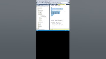 Create Table In SQL Server #shorts