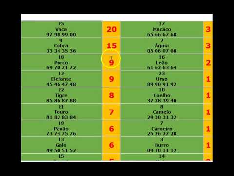 Loteria Federal Bicho Volume De Um Cubo Como Calcular