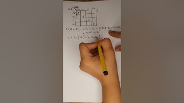 How to Design a Magnitude Comparator in Digital Logic Design? 1-bit, 2-bit, 3-bit, n-bit Comparator