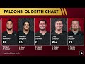 3 Falcons Players Atlanta Could Extend Before Training Camp