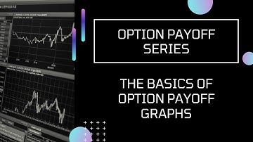 The Basics of Option Payoff Graphs | Module 1 |