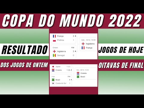 Resultado dos jogos de ontem, jogos de hoje