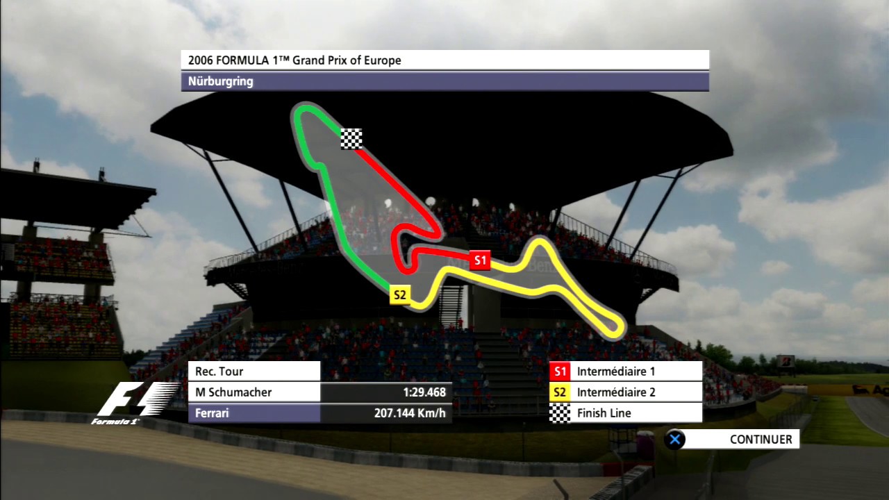 Presque dans les points ! // F1 Championship Edition PS3 6 YouTube