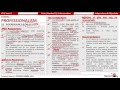 CFA Level 1 - Ethics - Standard 1B: Independence & Objectivity