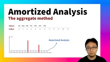 Amortized Analysis Deep Dive #1: Aggregate Method Explained with Examples