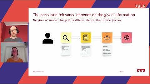 Arne Vogt & Andrea Schütt – Learning to Judge