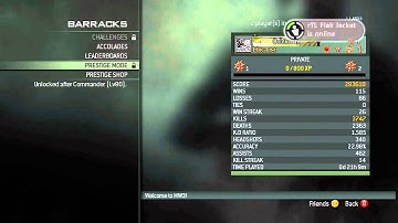 Mw3- First Prestige Unlock