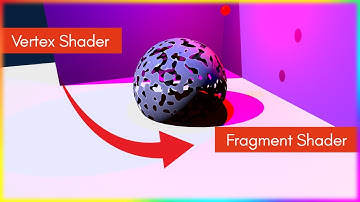 How do you use shaders to dissolve a sphere?