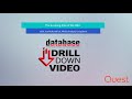 The Evolving Role of the DBA