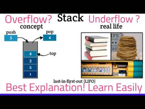 In data structure - overflow, underflow in stack  full explanation# push # pop# when occur overflow