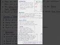 civil disobedience movement 1930-1934 indian history #youtubeshorts #shortnotes