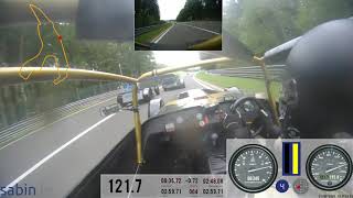 Caterham 310r at Spa - Lap record 2:45.84