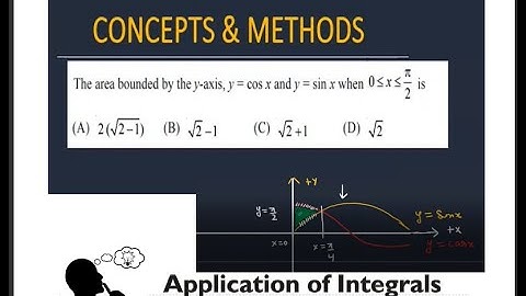 the area bounded by the y-axis y=cosx and y=sinx when 