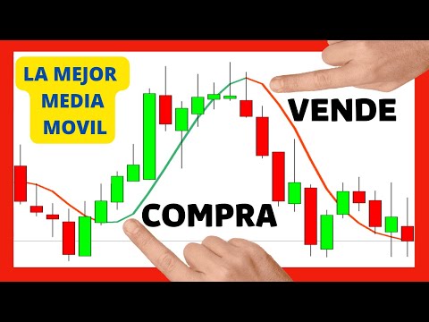 Video: ¿Qué significa dies HMA?