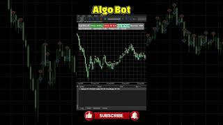 Gold Trading Bot MT5 | Auto Trading System