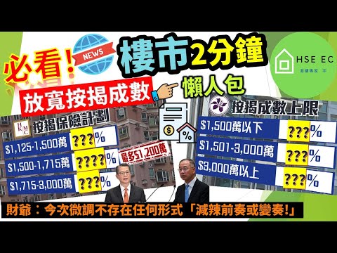 放寬按揭 懶人包❗金管局總裁余偉文: 1500萬以下物業可做7成按揭 即日生效❗新盤新聞 | 樓市新聞 | 新盤 放送 | 新樓盤 | 睇 新樓 | 香港樓市 | 買樓 睇樓 | hseec 港樓專家