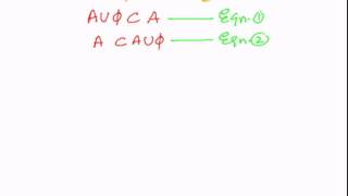 Algebra Proofs Laws of Set operations Identity Laws