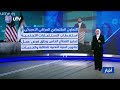 48 مذكرة تفاهم وشراكة.. ما أبرز الاتفاقات الموقعة بين العراق والولايات المتحدة؟