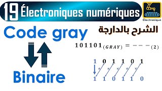 019 Conversion de code binaire en code Gray, Conversion de code Gray en code binaire