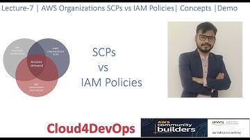 AWS Organizations SCPs vs IAM Policies | Concepts | @Cloud4DevOps