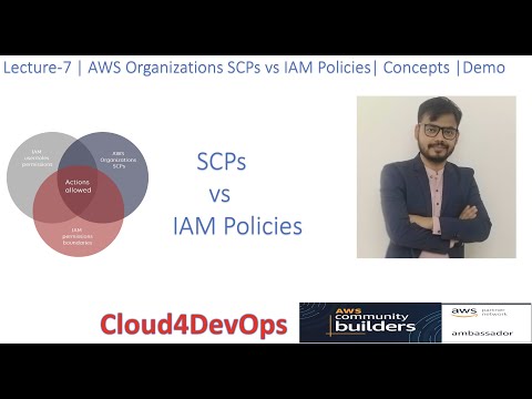 AWS Organizations SCPs vs IAM Policies | Concepts | @Cloud4DevOps