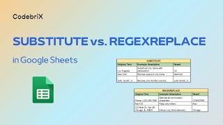 Detailed Dive Into Google Sheets Formulas - SUBSTITUTE and REGEXREPLACE Profile