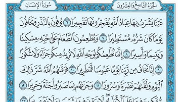 سورة الإنسان مكتوبة 1 20