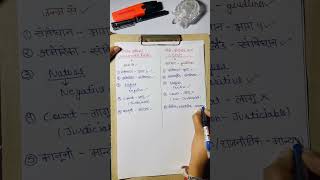 DPSP FULL CONTENT #motivation #railwaygroupd #upsc