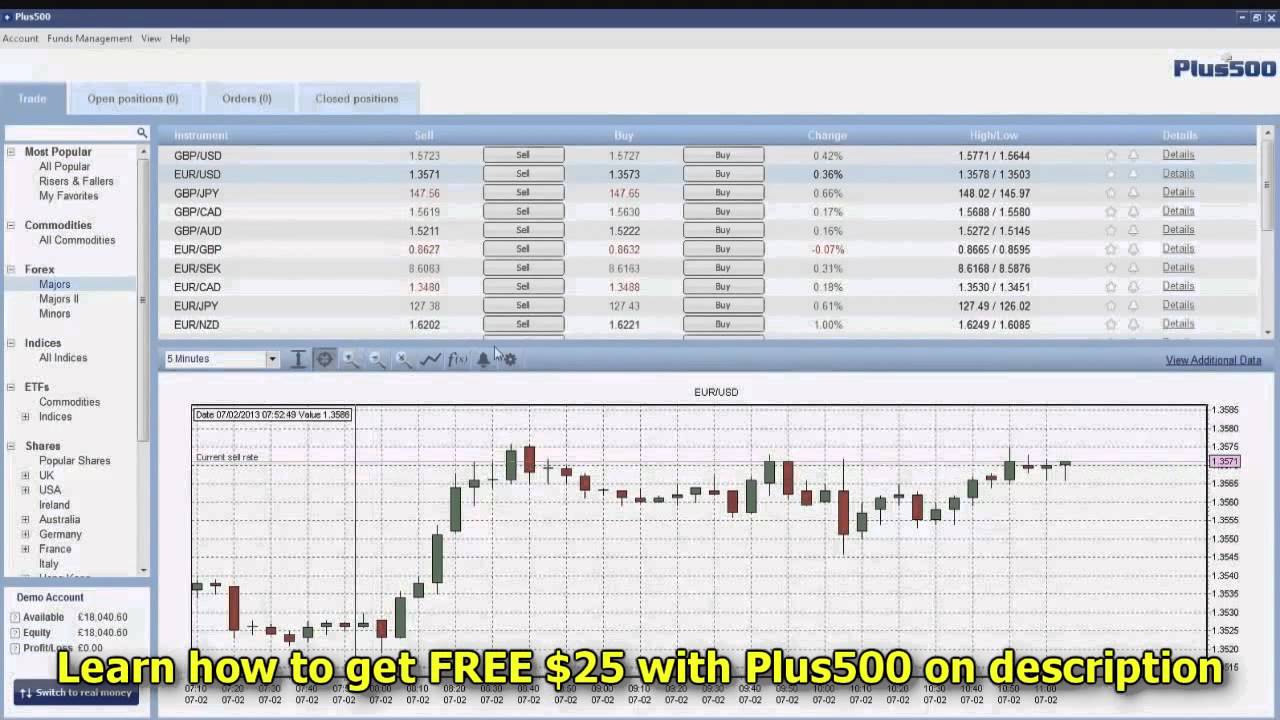 Plus500 Trading How I Make Money With Plus500 Youtube