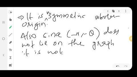 1.9 2nd sem Bsc complementary Maths#calicut university#graphing of curves in polar coordinates #